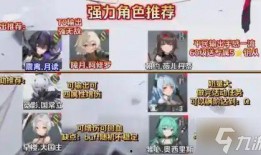 深空之眼最新角色爆料文,全新角色惊艳亮相，神秘力量即将觉醒！