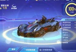 飞车最新新补给爆料,全新道具与福利来袭，激战一触即发！