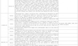 街舞小事爆料视频大全最新,揭秘最新爆料视频背后的精彩瞬间