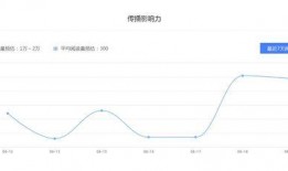 高圆圆爆料最新资讯,揭秘娱乐圈幕后故事